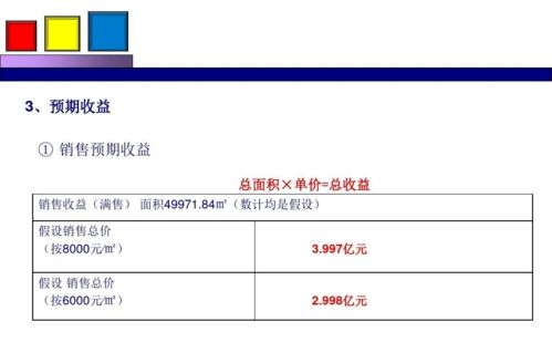 勁花項目營銷策劃方案 引爆城芯價值，重塑生活方式