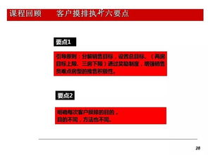 開盤前儲客與客戶摸排技巧 房地產營銷的核心策略