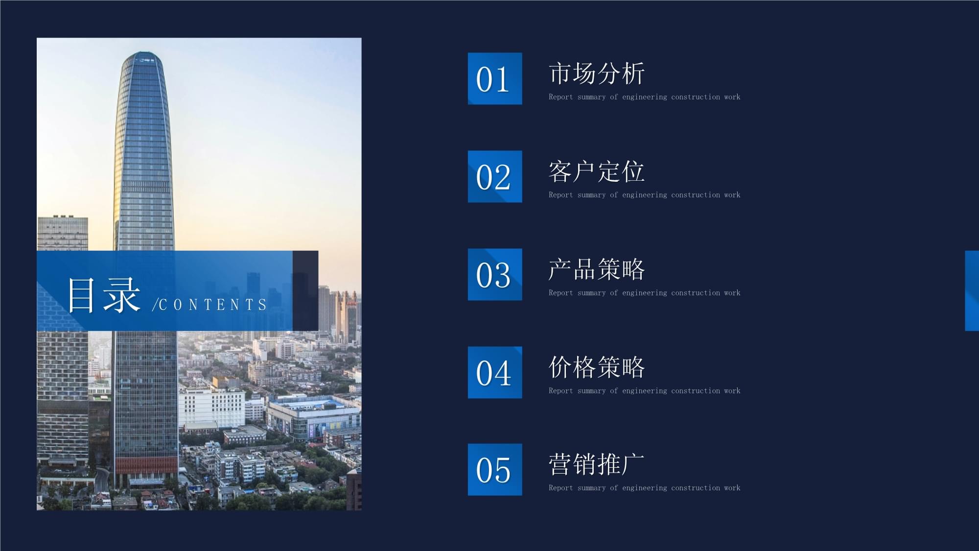房地產營銷策劃方案